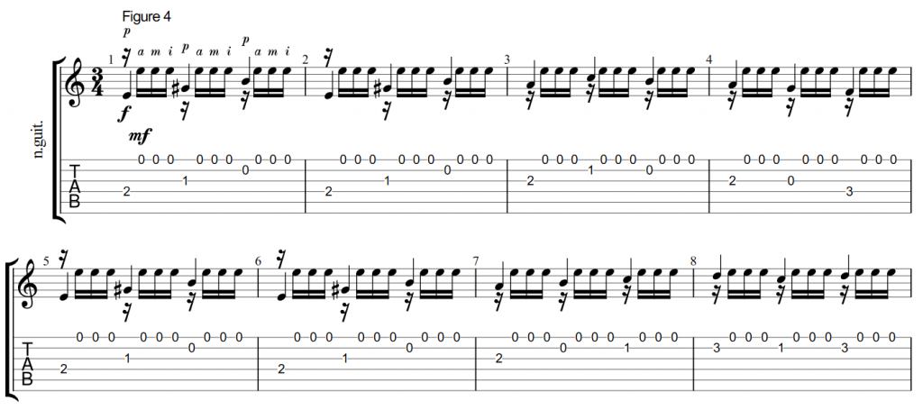 spanish guitar chords