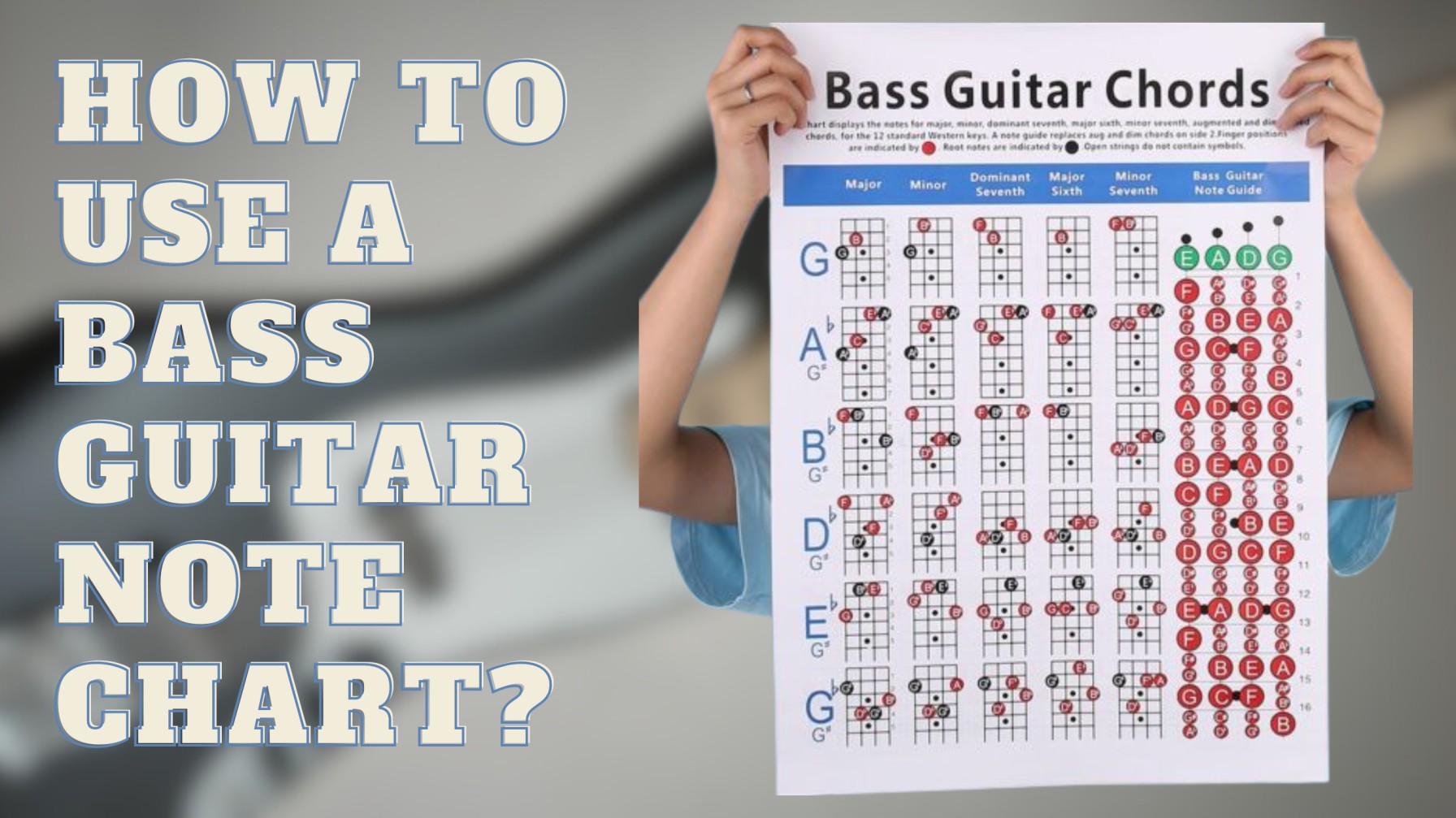 What is a Bass Guitar Note Chart Play Guitars